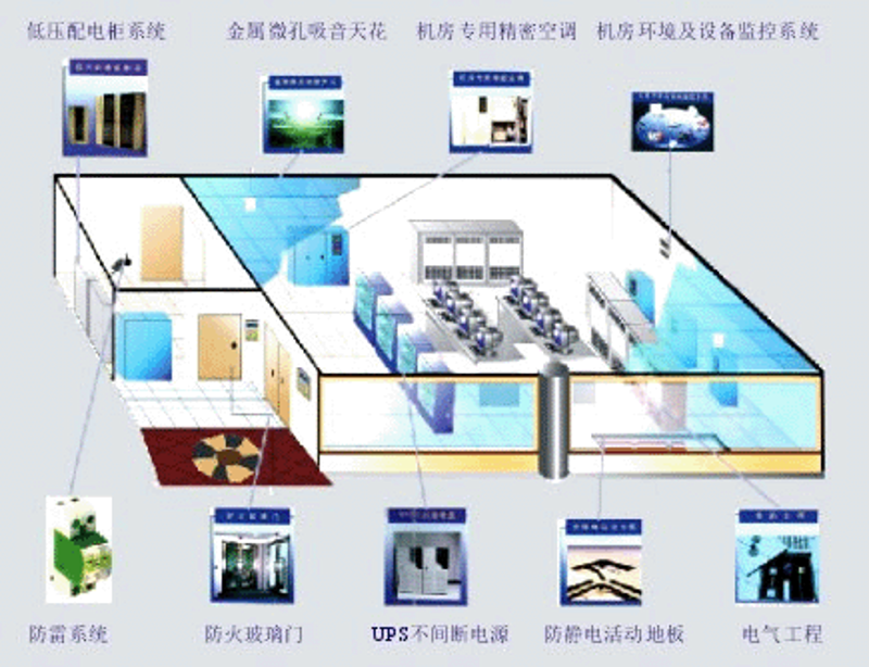 软件定制：企业高效运转的秘密武器