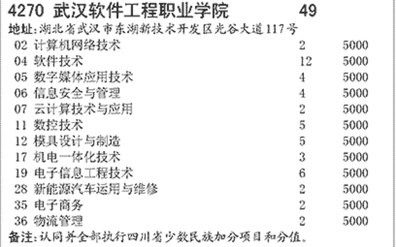 APP开发定制：解锁企业数字化转型新路径