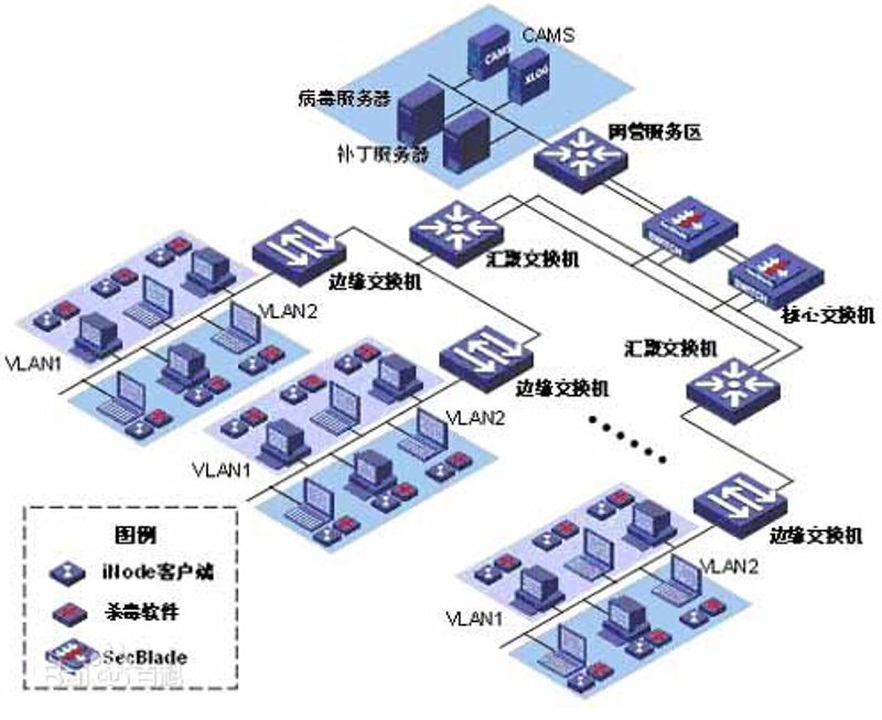 企业软件定制：顺应数字化转型的智慧选择