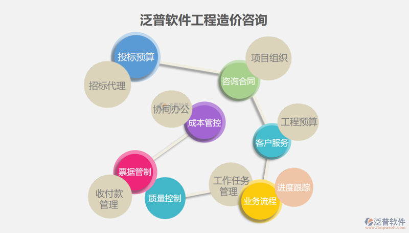 企业软件定制：打造个性化解决方案