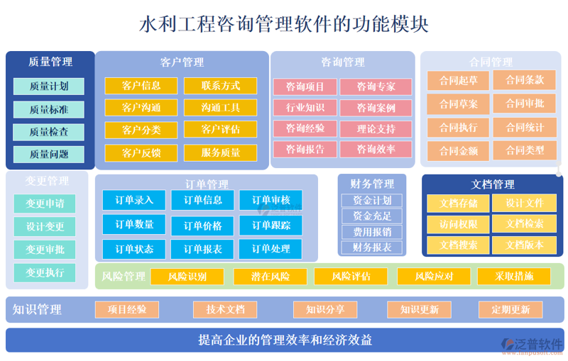 企业APP开发定制选购指南：构建专属互动窗口