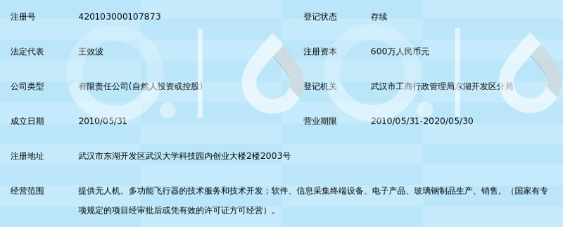 系统集成：企业数字化转型的新引擎